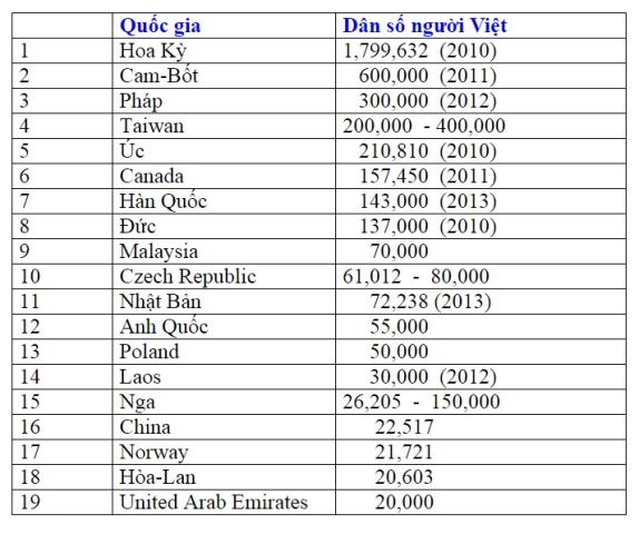 15040720nguoiviet1_copy